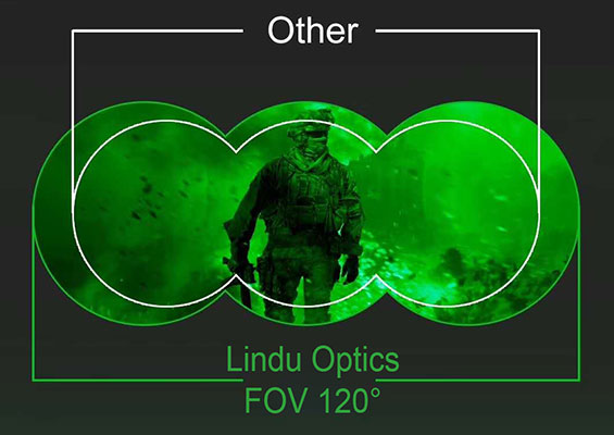 QTNVG – Quad Tube Night Vision Goggles Pro Model – Highland Zeffree  Tactical